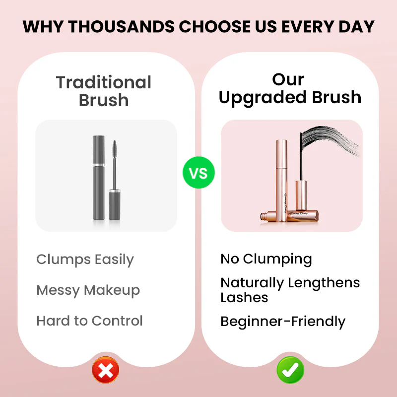 Waterproofing and Anti-sweats and Long Curls for Long-lasting Styling Mascara