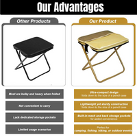 Foldable Backpack Stool