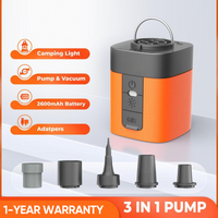 Mini Air Pump