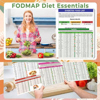 🥗Set of 2 Fodmap Chart📘IBS Symptom Relief Food List