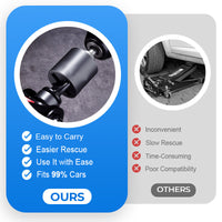 🚗 Universal Jack Socket Adapter