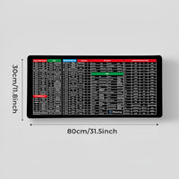 Anti-slip Keyboard Pad