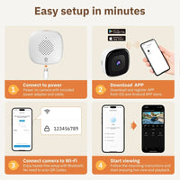 WiFi Window Camera