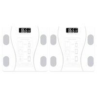 Intelligent Body Fat Scale