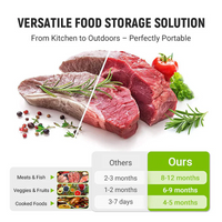 🍗HOT SALE 50% OFF🥦Reusable Aluminum Foil Sealable Storage Bags