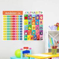 Colorful Educational Posters（18PCS/SET ）