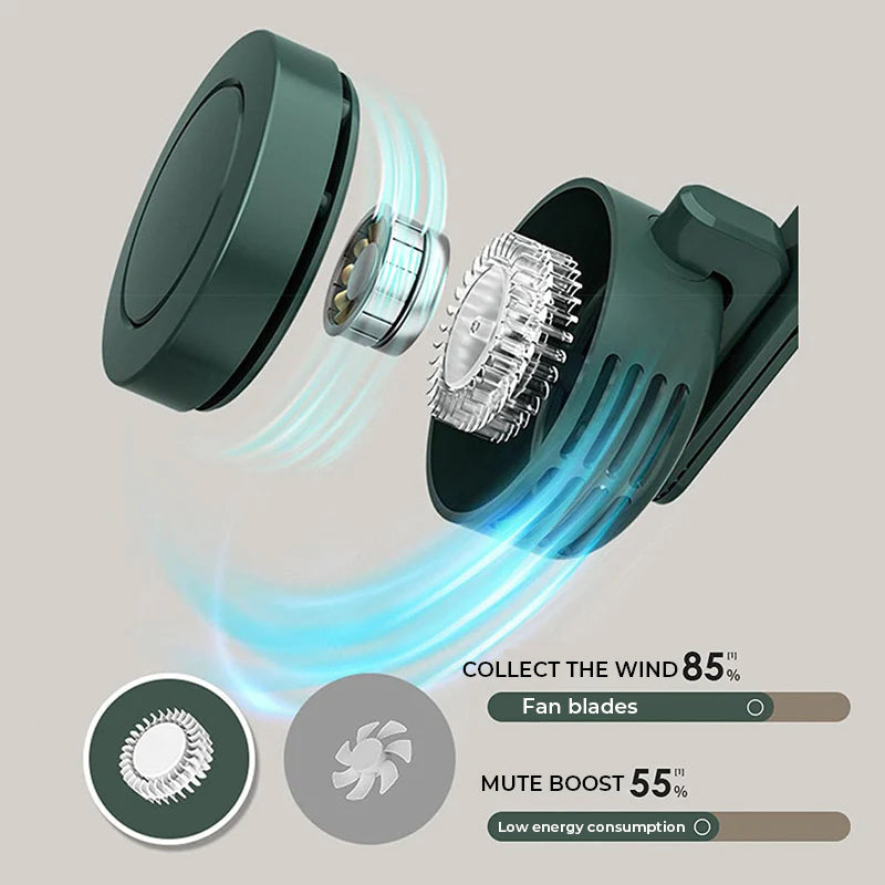 Portable quiet mini USB fan