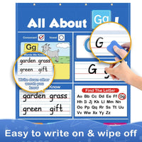 Alphabet Learning Pocket Chart