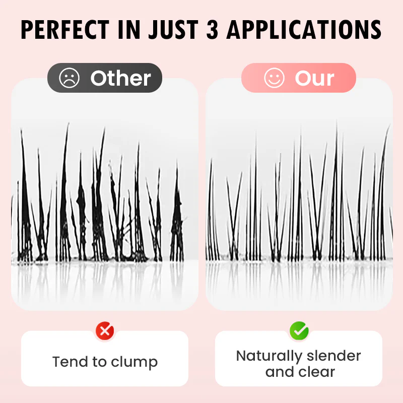 Waterproofing and Anti-sweats and Long Curls for Long-lasting Styling Mascara