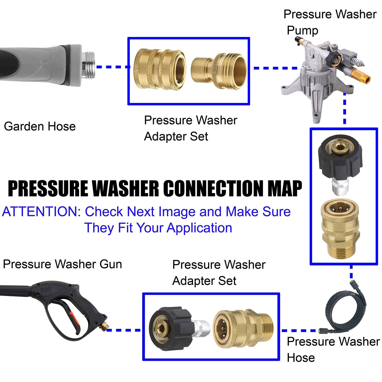 Pressure Washer Adapter Set