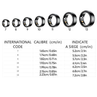 Bluetooth Smart Ring