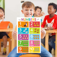 Colorful Educational Posters（18PCS/SET ）