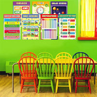 Colorful Educational Posters（18PCS/SET ）