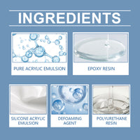 Versatile Quick-Drying Transparent Waterproof Adhesive