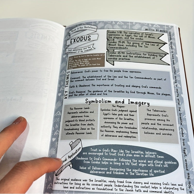 🔥Last Day Sale 49% 🔥Bible Book Summary Guide